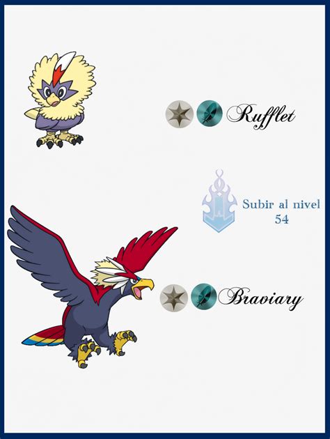 rufflet evolution pixelmon.